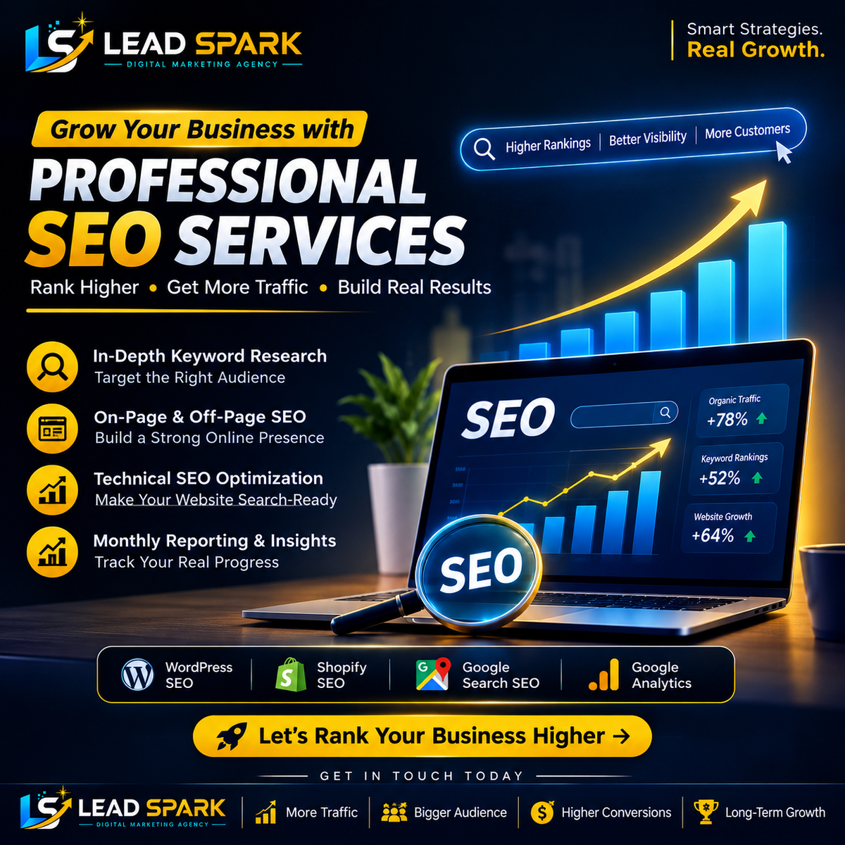 SEO (Search Engine Optimization)